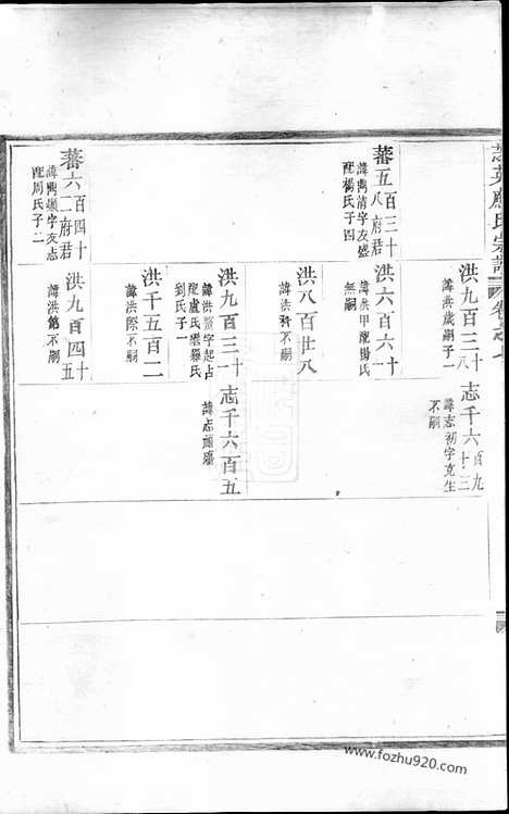 【芝英应氏宗谱】（永康家谱）_N4178.pdf