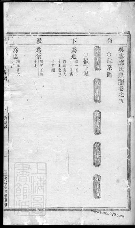 【吴宁应氏宗谱】_N4188.pdf