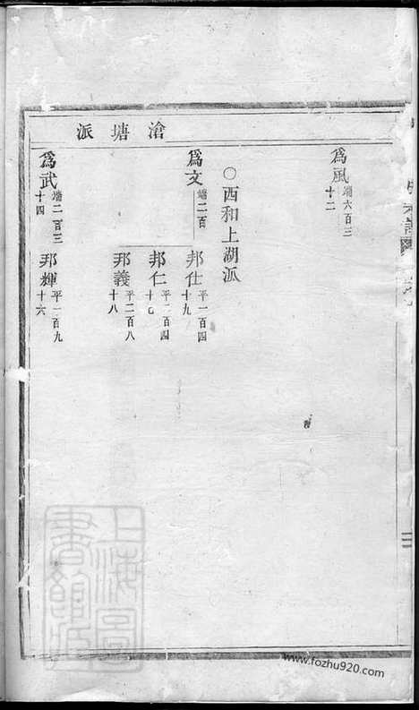 【吴宁应氏宗谱】_N4188.pdf