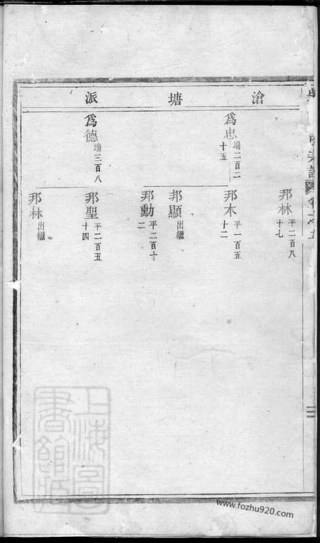 【吴宁应氏宗谱】_N4188.pdf