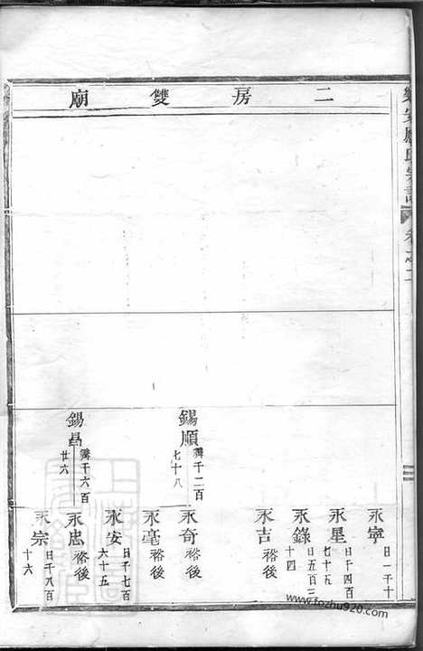 【乐安应氏宗谱】_N4199.pdf