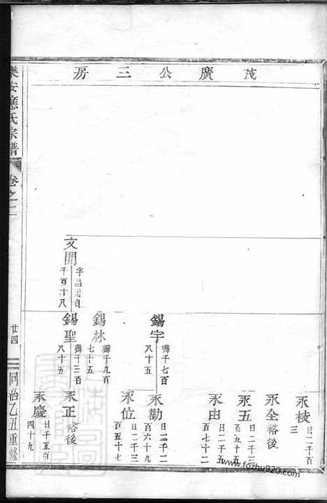 【乐安应氏宗谱】_N4199.pdf