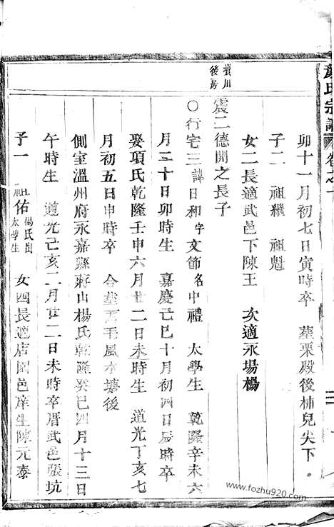 【颜氏宗谱】（永康家谱）_N4234.pdf