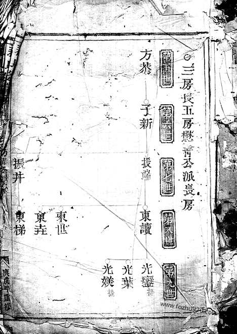 【苏氏宗谱】不分卷（浙江家谱）_N4255.pdf