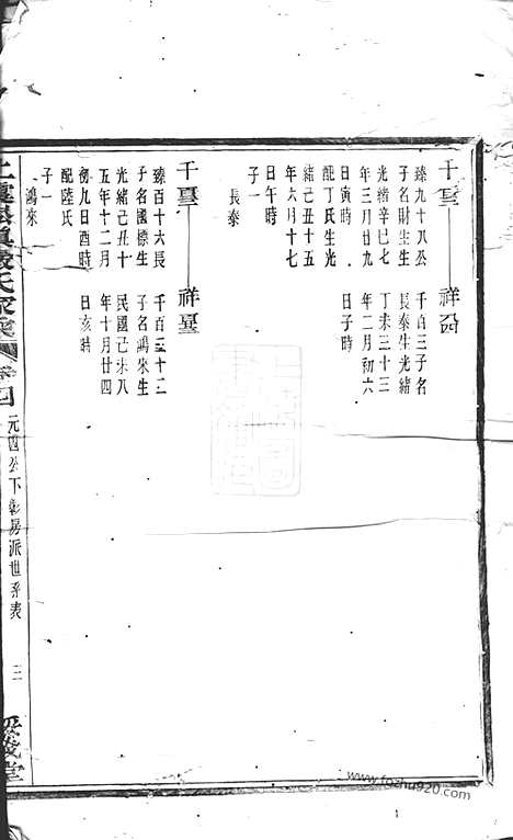 【上虞崧镇严氏家乘】（上虞家谱）_N4264.pdf