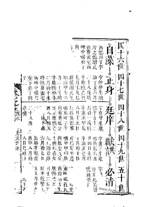 【严氏家谱】_N4295.pdf