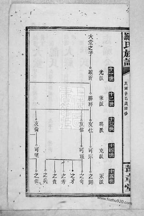 【罗氏族谱】（巴陵家谱）_N4305.pdf