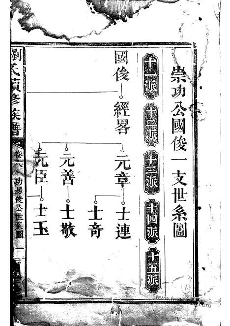 【刘罗氏续修族谱】（湖南家谱）_N4326.pdf