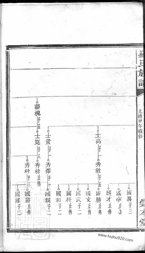 【罗氏族谱】_N4357.pdf