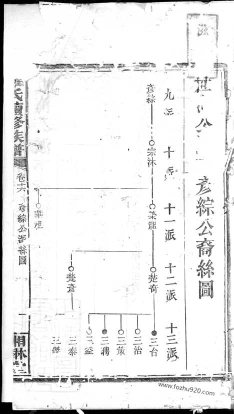 【罗氏续修族谱】_N4360.pdf