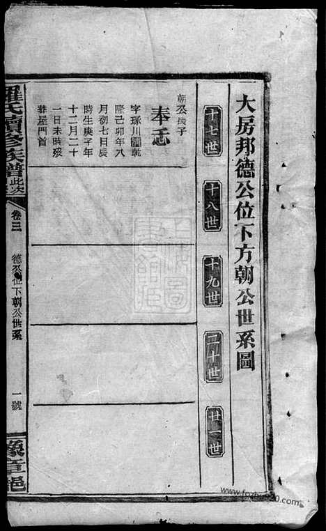 【罗氏续修族谱】_N4362.pdf