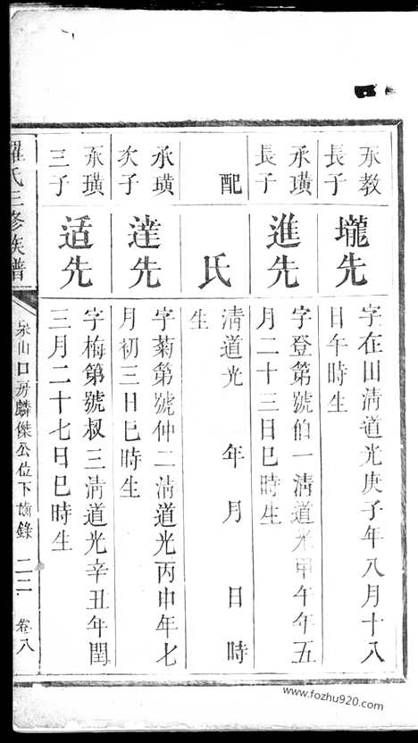 【罗氏三修族谱】_N4363.pdf