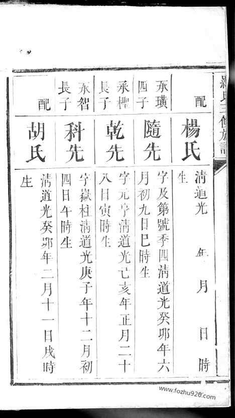 【罗氏三修族谱】_N4363.pdf