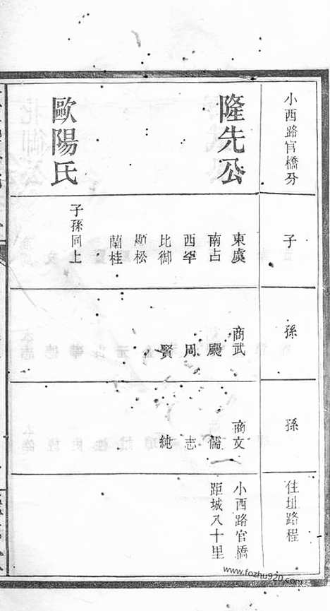 【萍城谭氏家庙捐册】（萍乡家谱）_N4368.pdf