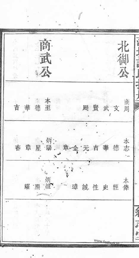 【萍城谭氏家庙捐册】（萍乡家谱）_N4368.pdf