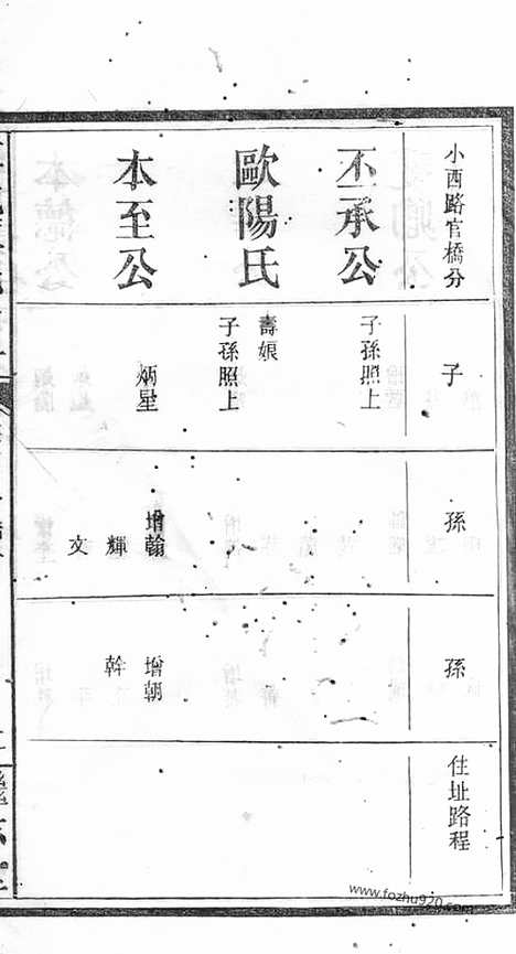 【萍城谭氏家庙捐册】（萍乡家谱）_N4368.pdf