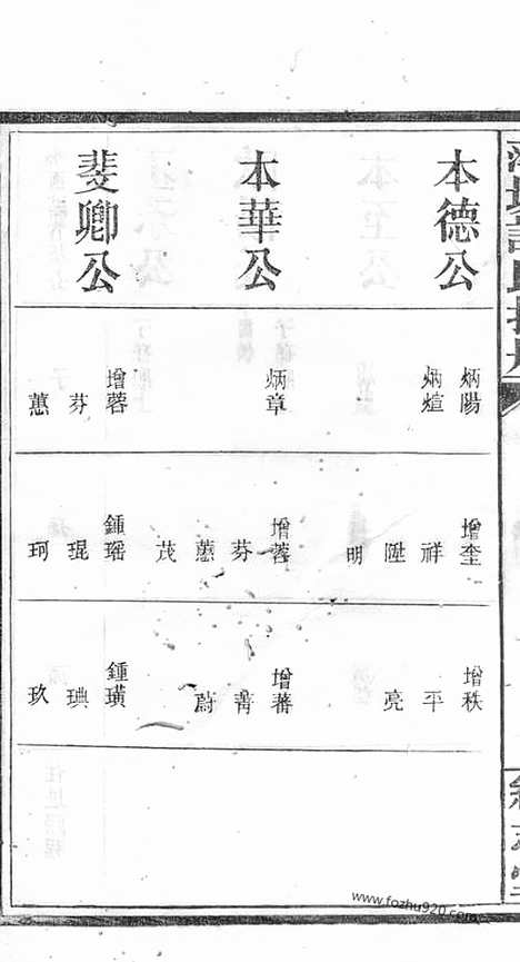 【萍城谭氏家庙捐册】（萍乡家谱）_N4368.pdf