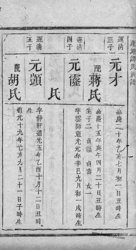 【蓬塘谭氏族谱】不分卷（常宁家谱）_N4370.pdf