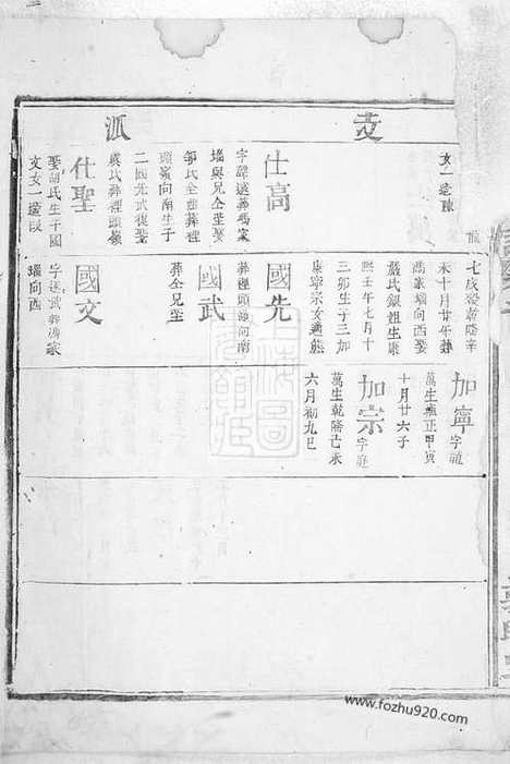 【饶氏宗谱】不分卷（大冶家谱）_N4407.pdf