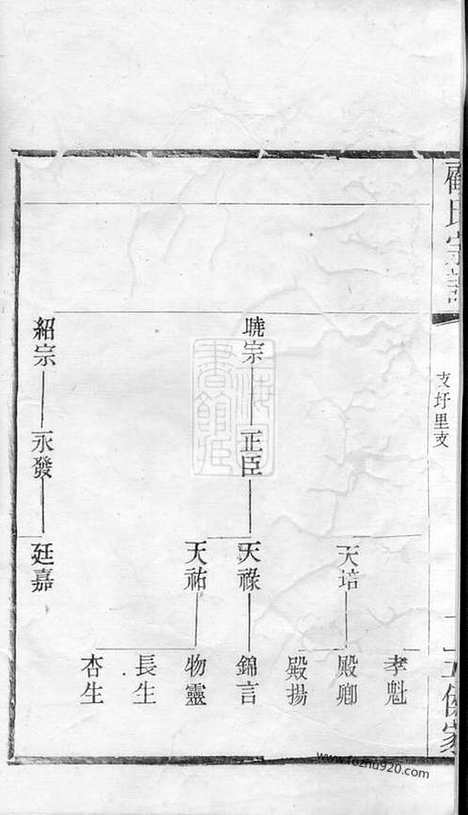 【顾氏重修宗谱】（江阴家谱）_N4425.pdf