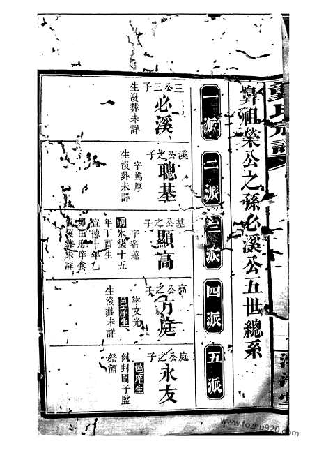 【龚氏族谱】（湖南家谱）_N4474.pdf