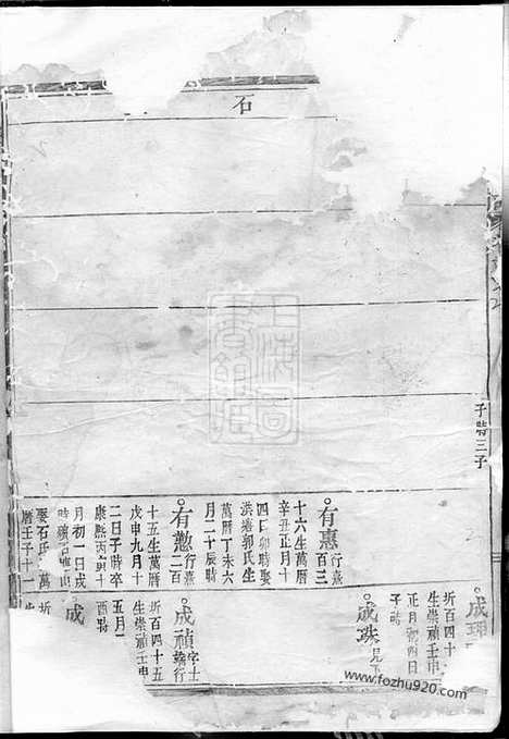 【义乌丁氏宗谱】_N4521.pdf