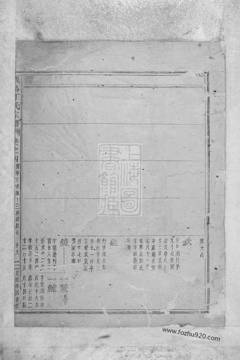 【义乌丁氏宗谱】_N4525.pdf