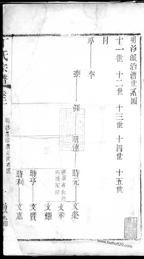 【丁氏宗谱】_N4549.pdf