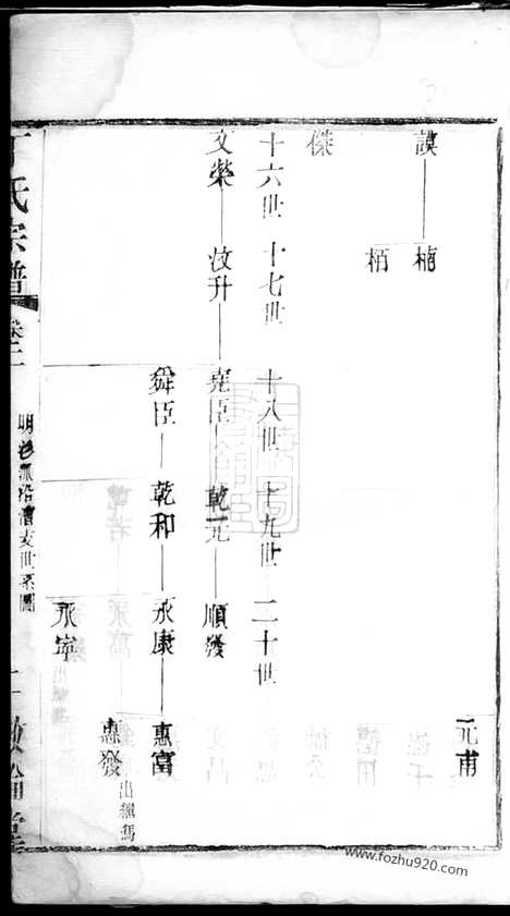 【丁氏宗谱】_N4549.pdf