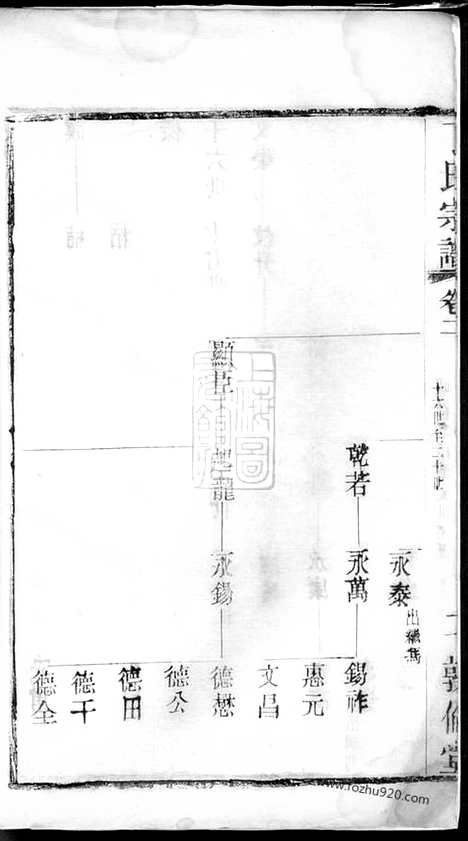 【丁氏宗谱】_N4549.pdf