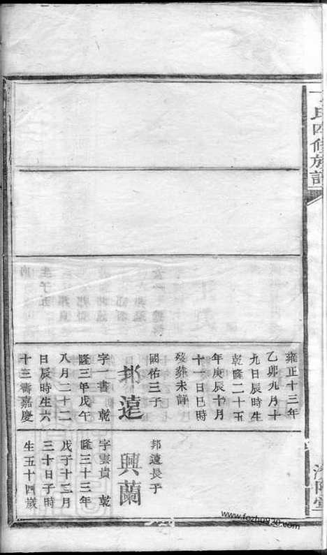 【丁氏四修族谱】_N4554.pdf