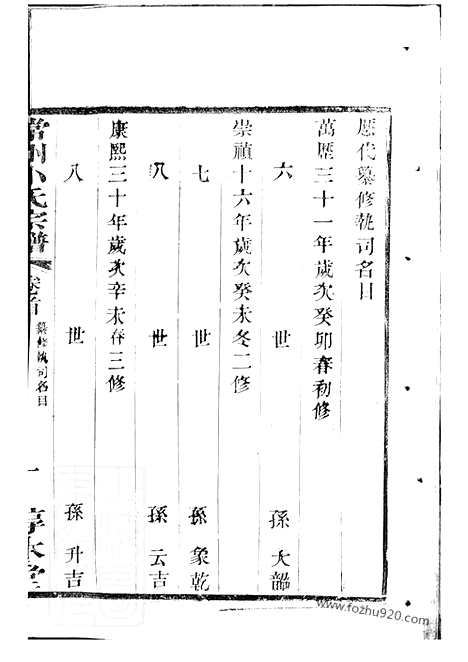 【常州卜氏宗谱】十卷_首一卷_N4563.pdf