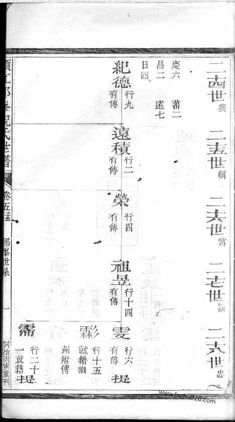 【须江郎峰祝氏世谱】_N4589.pdf