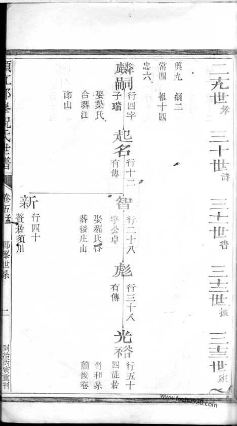 【须江郎峰祝氏世谱】_N4589.pdf