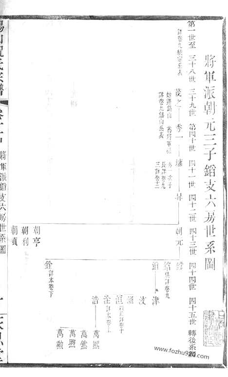 【锡山祝氏宗谱】（无锡家谱）_N4593.pdf