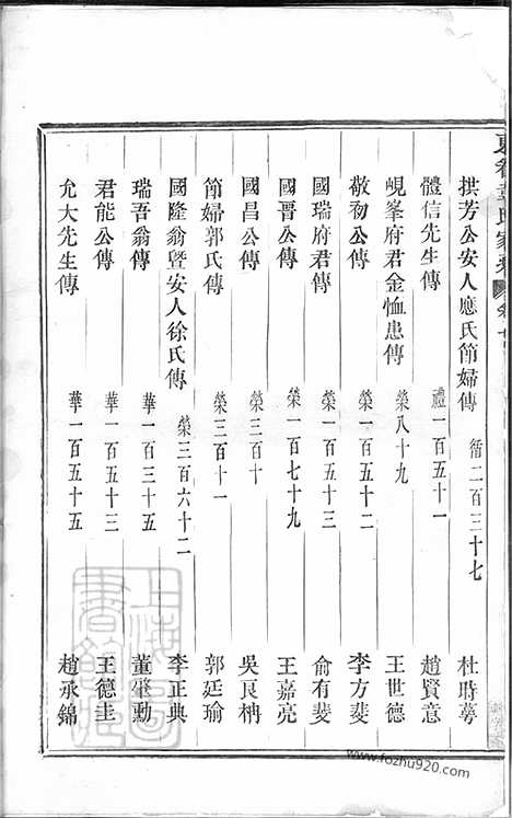 【东眷韦氏家乘】（东阳家谱）_N4606.pdf