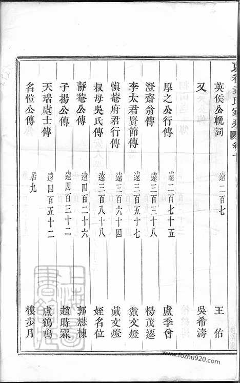 【东眷韦氏家乘】（东阳家谱）_N4606.pdf