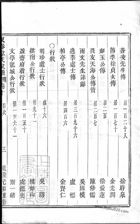 【东眷韦氏家乘】（东阳家谱）_N4606.pdf