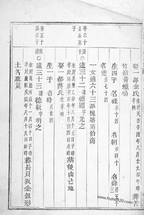 【东眷韦氏家乘】（东阳家谱）_N4608.pdf