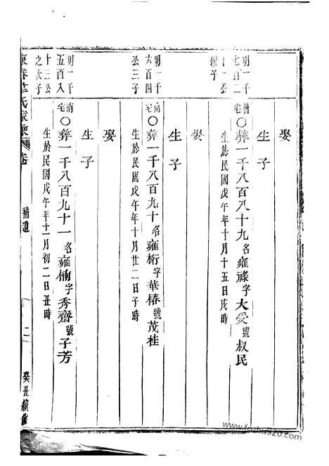 【东眷韦氏家乘】（东阳家谱）_N4610.pdf