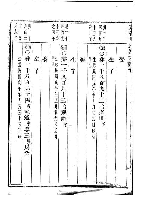 【东眷韦氏家乘】（东阳家谱）_N4610.pdf