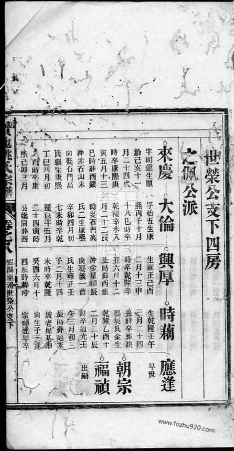 【贵池姚氏宗谱】_N4643.pdf