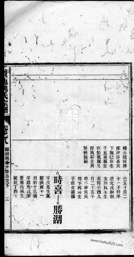 【贵池姚氏宗谱】_N4643.pdf