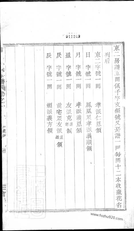 【晋溪姚氏宗谱】十五卷（嵊县家谱）_N4647.pdf