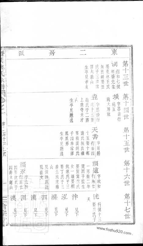 【晋溪姚氏宗谱】十五卷（嵊县家谱）_N4647.pdf