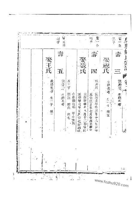 【吴兴姚氏宗谱】（龙游家谱）_N4654.pdf