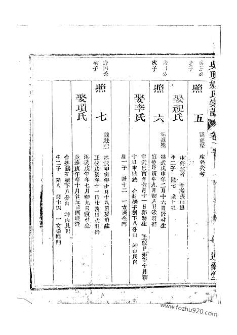 【吴兴姚氏宗谱】（龙游家谱）_N4654.pdf