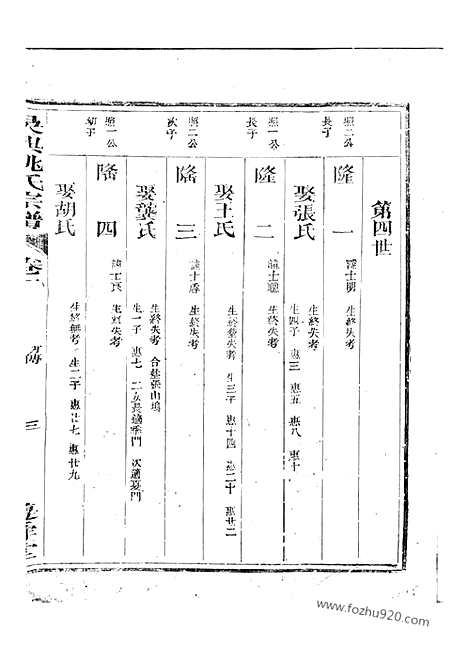 【吴兴姚氏宗谱】（龙游家谱）_N4654.pdf