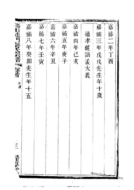 【锡山陡门秦氏宗谱】（无锡家谱）_N4678.pdf