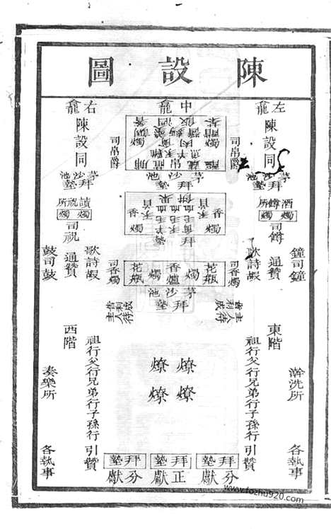 【秦氏四修支谱】（宁乡家谱）_N4683.pdf